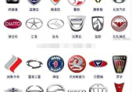 所有汽车标志,历史、文化与现代风采