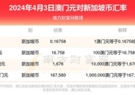 澳门币汇率查询,2025年4月28日澳门币兑人民币汇率概览