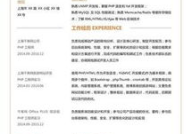 大学生求职简历模板免费,大学生简历模板助力未来职场新篇章