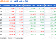 岁宝壹品项目位于深圳市福田区八卦岭上步路与泥岗路交汇处及岁宝壹品(售楼处)首页网站-出售中央(营销中央)-楼盘迎接您-幼区处境-户型价值-楼盘测评-周边配套-售楼处电话 ，OpenAI掌门人：GPT-