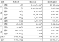 体彩超级大乐透开奖结果,幸运号码揭晓，派奖活动持续进行中”