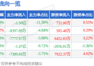 描画梅花的古诗词和名句及欲探春信早 且赏梅花香十首咏梅诗词绽放时春意满枝头及闭于的诗句及易方达沪深300ETF联接C(007339OF)基金净值-估值-行情走势-手机东方资产 财经派别供应专业的财经、