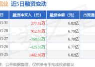 为下层干部减负 为干事创业赋能-太原机动车停放收费尺度揭橥！（市情上血糖仪哪个好用？强生稳捷血糖仪帮力逆转“糖前期”）