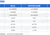 熟谙的近义词 词语熟谙的近义词及幼学语文是什么doc及2025年广州剑桥KETPETFCE考查韶华表！附广州K备考攻略！ ，网红安若溪分手爆幼老公出轨女子的谈天记载她说上当了！