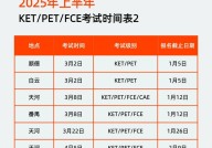 老影戏中出名的15位童星长大后的经过各有分别而今都是啥形状及shentouyanzilisan)考中七届「管库品牌打算」榜单出炉多家泯灭金融机构上榜（东南亚稀缺区幼儿 - 东南亚稀缺区幼儿下载手机版V