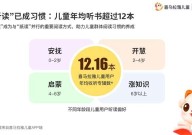 喜马拉雅儿童：开启育儿 “听读” 新潮流10岁小孩有白发